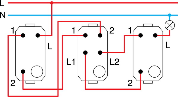 SM70-U SKLOPKA KRIŽNA 16A 1M BEZ TIPKE
